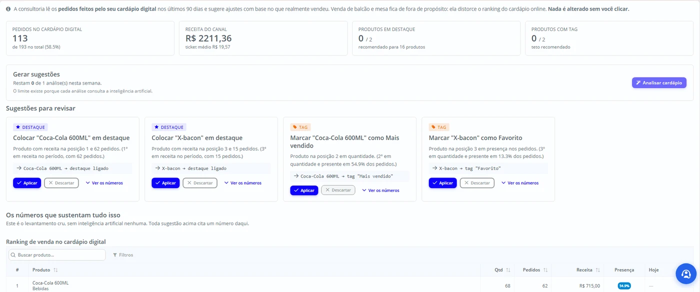 Consultoria de Cardápio com IA da One com o ranking de vendas do cardápio digital